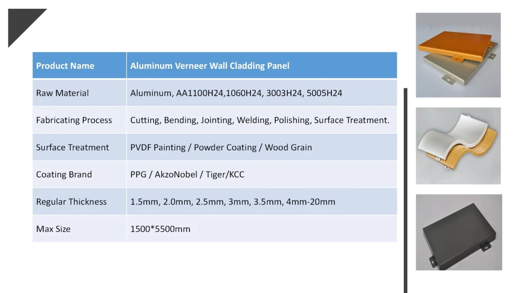 Factory Perforated Laser Cut Exterior Solid Aluminum Panel Curtain Wall Metal Facade Cladding Price